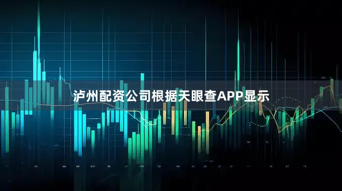 泸州配资公司根据天眼查APP显示